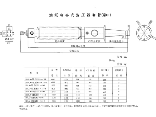 油紙電容式變壓器套管